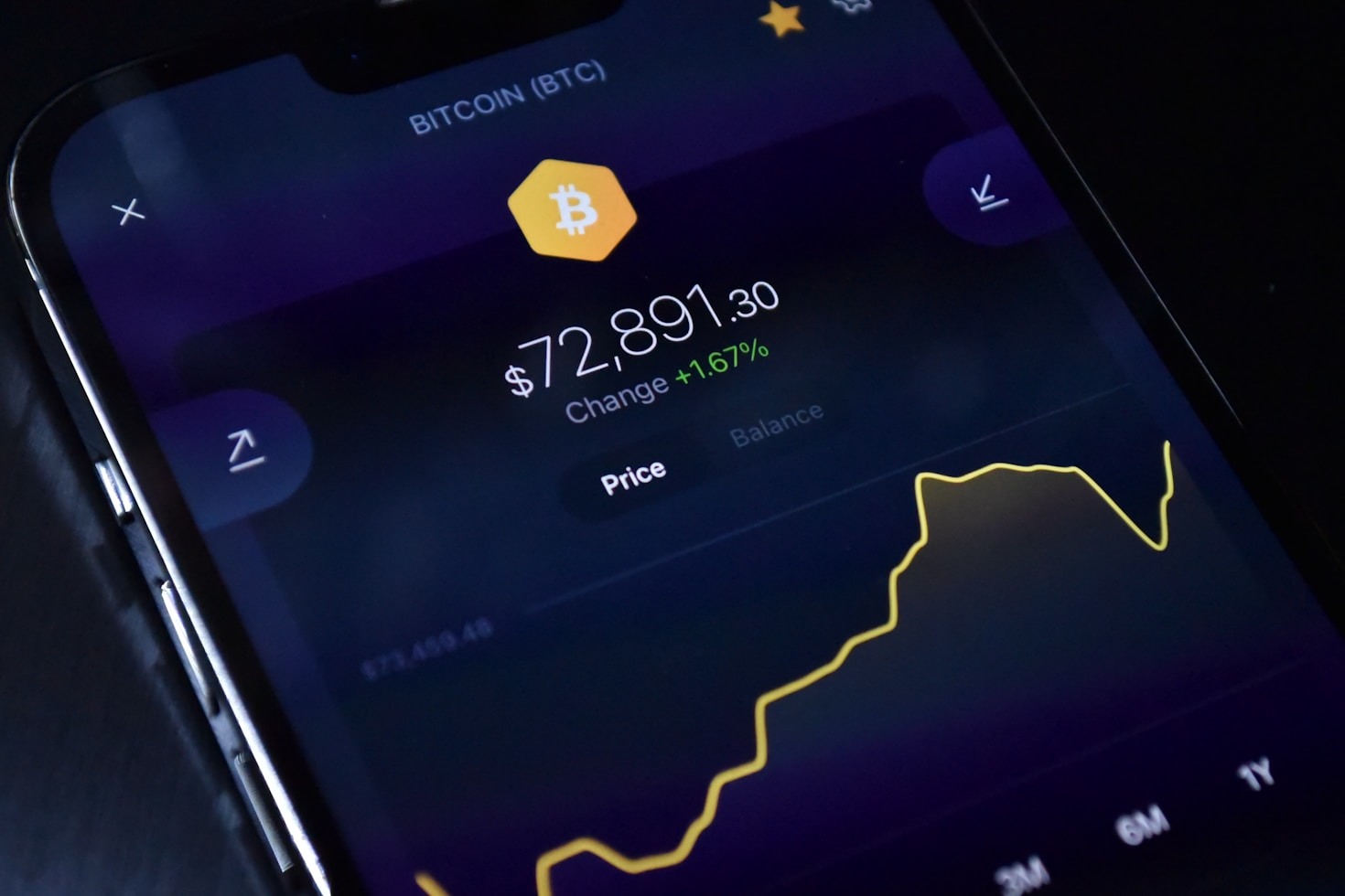 Understanding How Cerkti Enhances Crypto Wallet Safety