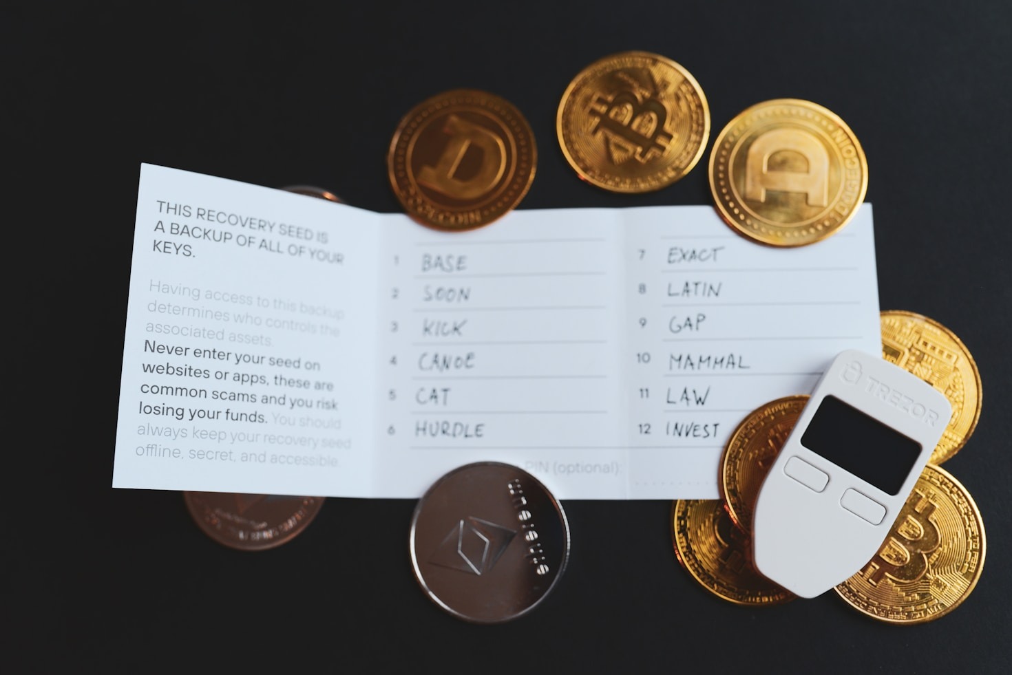 Choosing the Right Security Solutions for Your Wallet