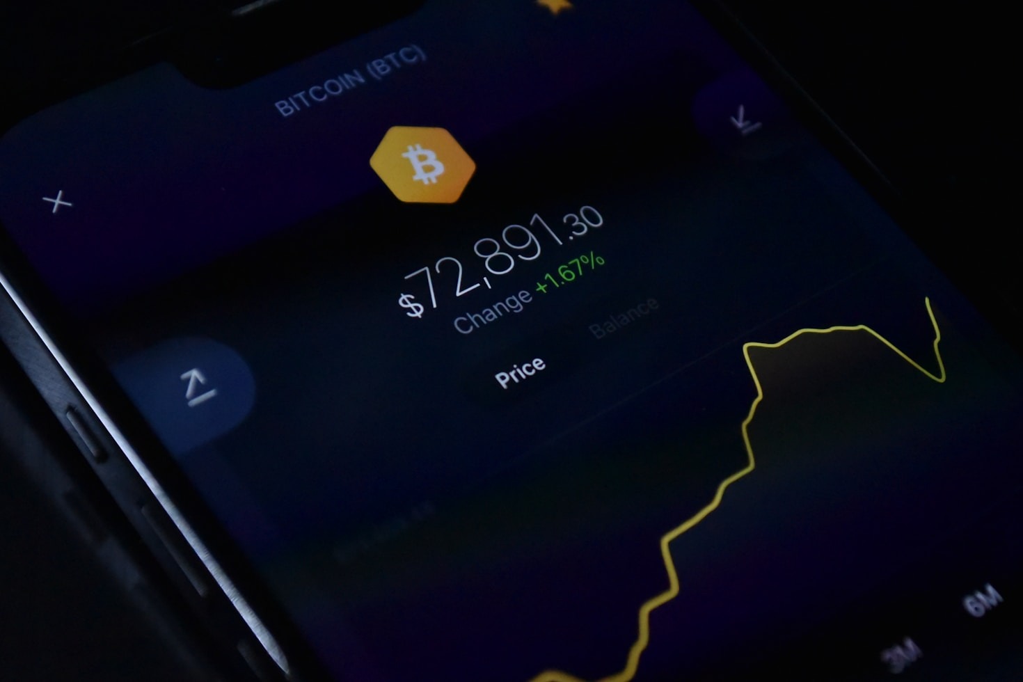 Ensuring Confidence in Every Cryptocurrency Transaction